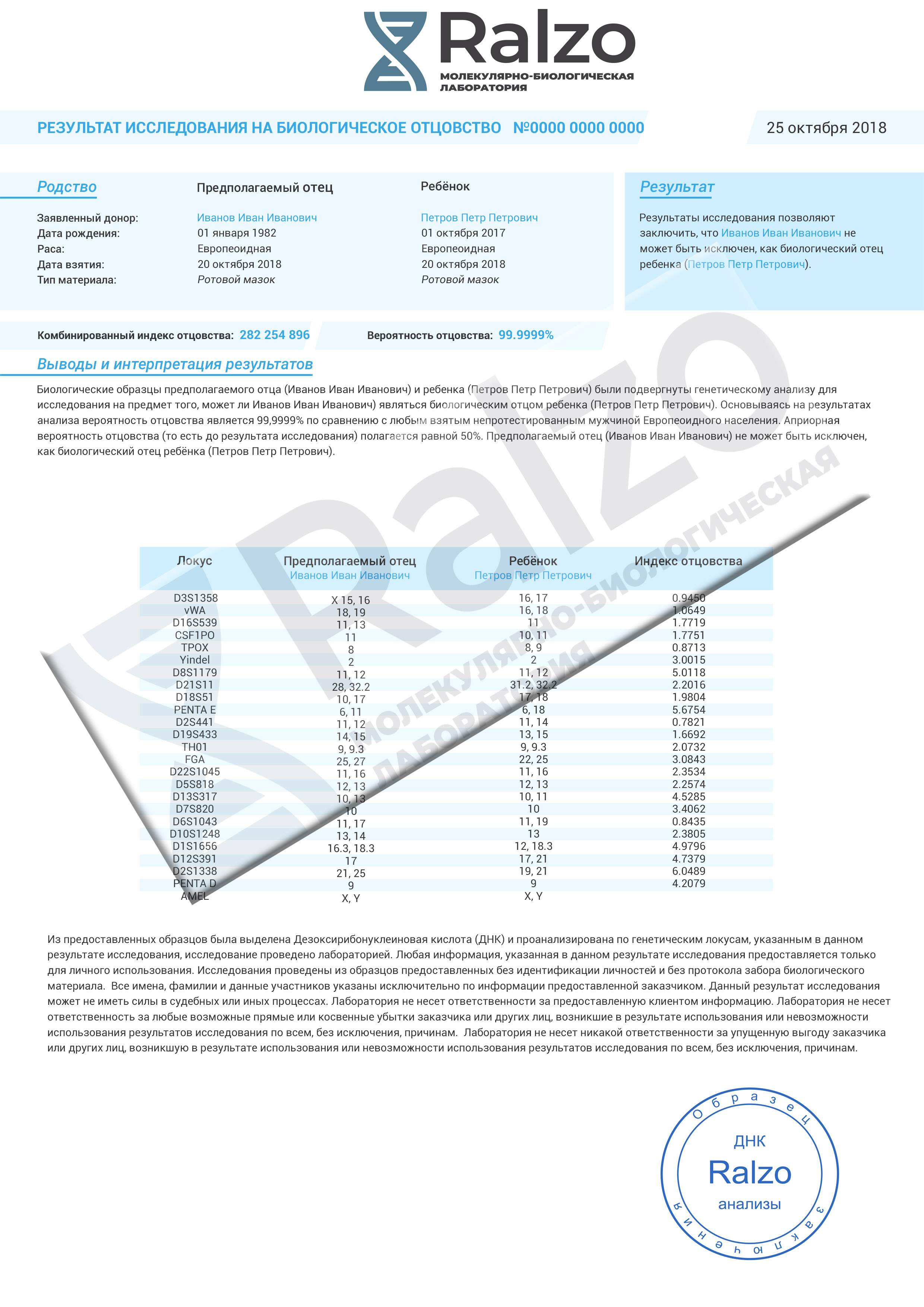 Срочный ДНК-тест на отцовство и родство в Тараза | Лаборатория Ralzo